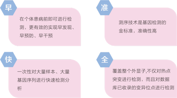 Ggpoker官网-不凡成就非凡,相信品牌的力量