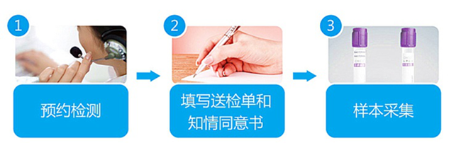 Ggpoker官网-不凡成就非凡,相信品牌的力量