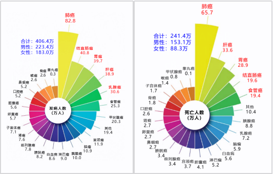 Ggpoker官网-不凡成就非凡,相信品牌的力量