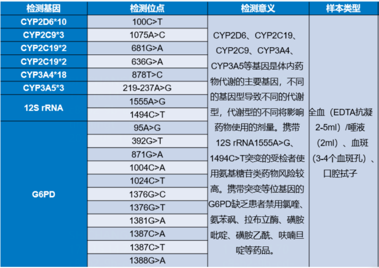 Ggpoker官网-不凡成就非凡,相信品牌的力量