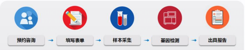 Ggpoker官网-不凡成就非凡,相信品牌的力量
