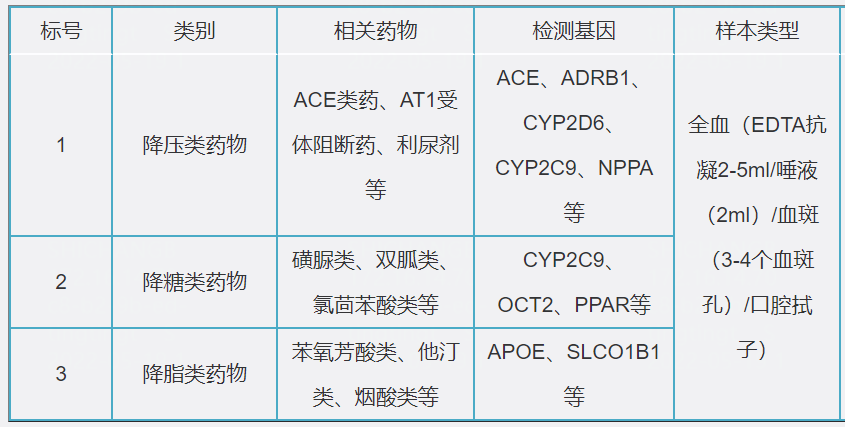 Ggpoker官网-不凡成就非凡,相信品牌的力量