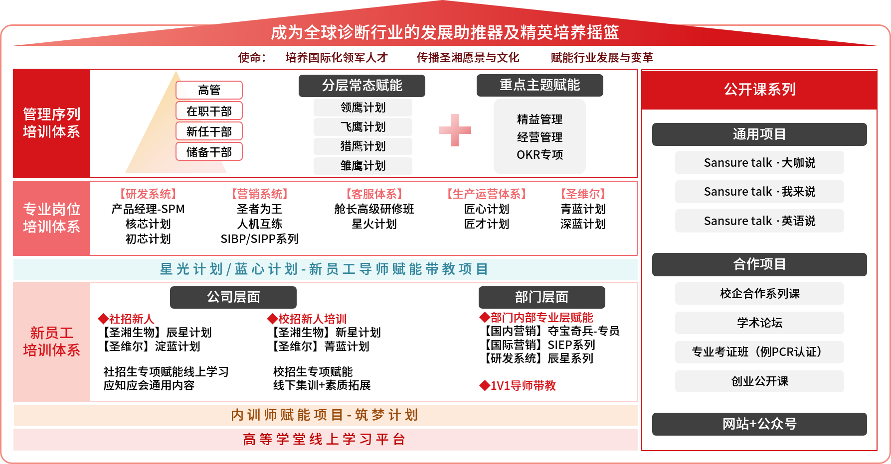Ggpoker官网-不凡成就非凡,相信品牌的力量