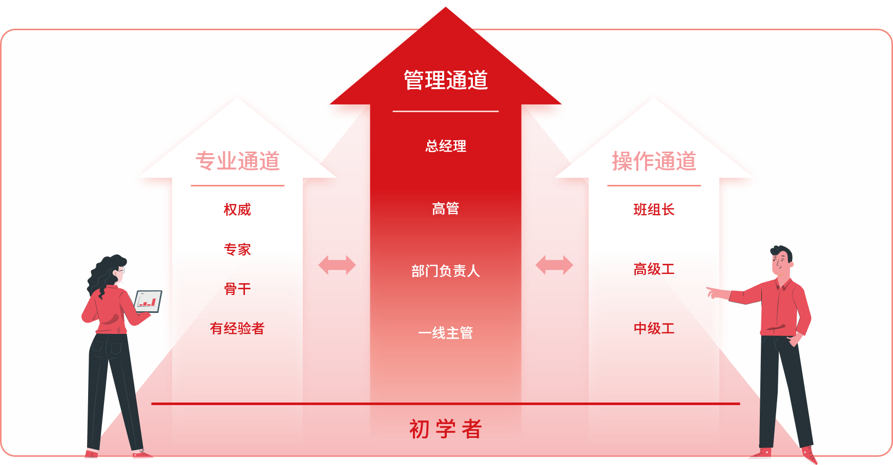 Ggpoker官网-不凡成就非凡,相信品牌的力量